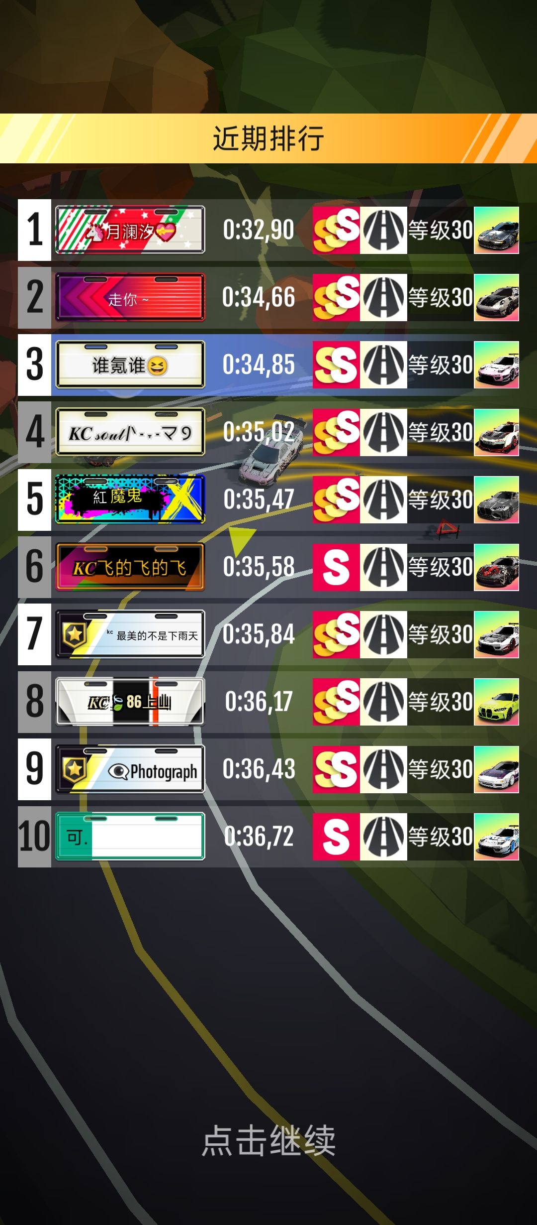 改装车生态位 2