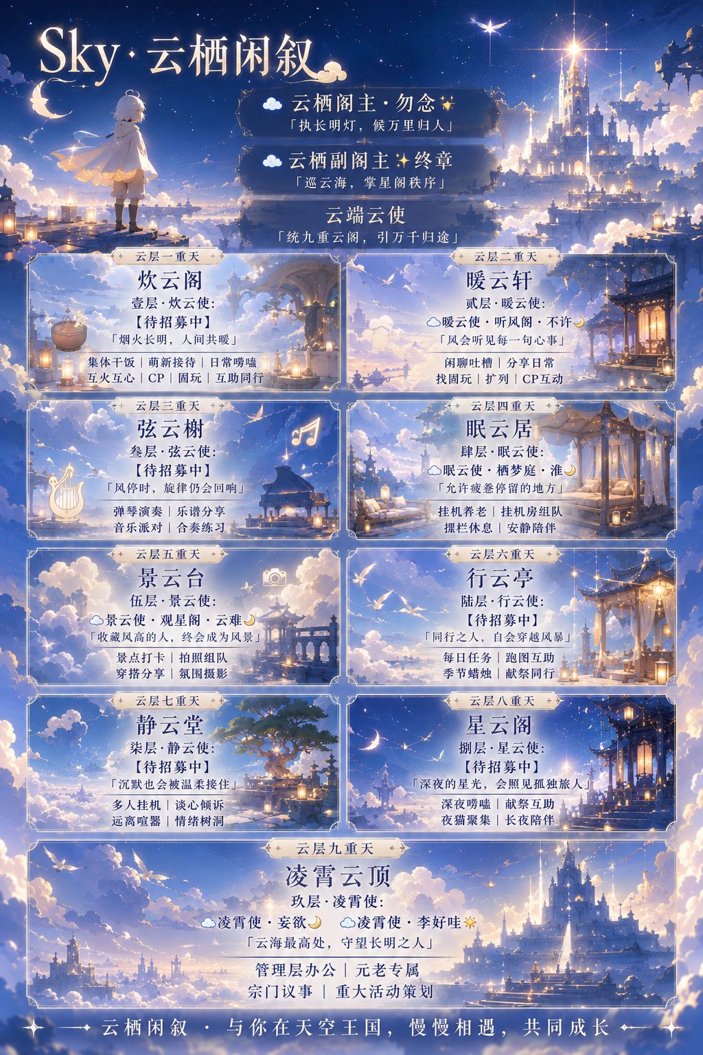 ✨ 云海不问来路，星光自会重逢 ✨ 2
