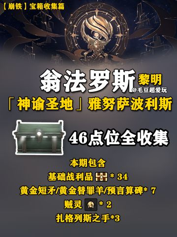【V3.1攻略】黎明雅努萨波利斯宝箱-上篇