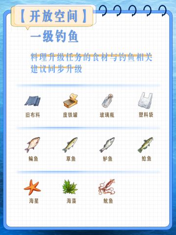 《开放空间》1-10级钓鱼图鉴‼️超全面