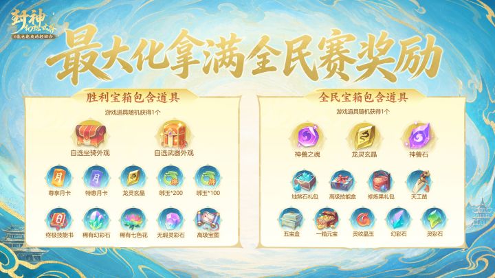 全民争霸赛奖励攻略来了!截图