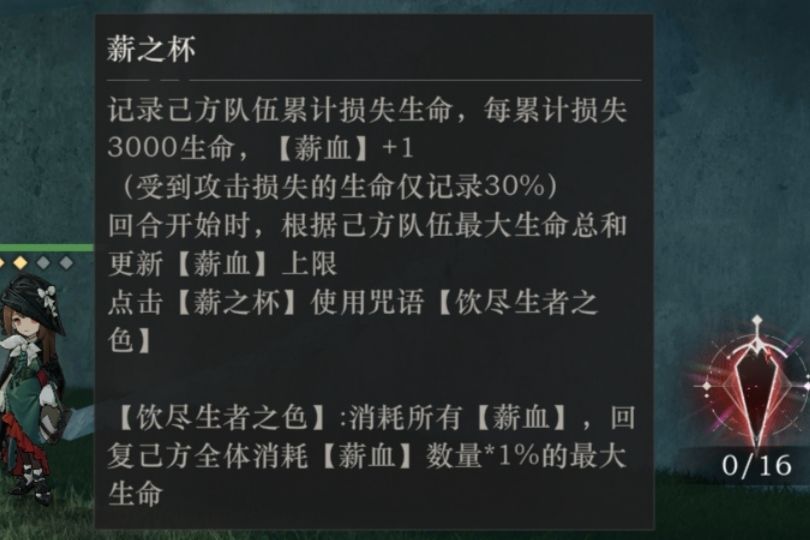 聊聊薪血队 1