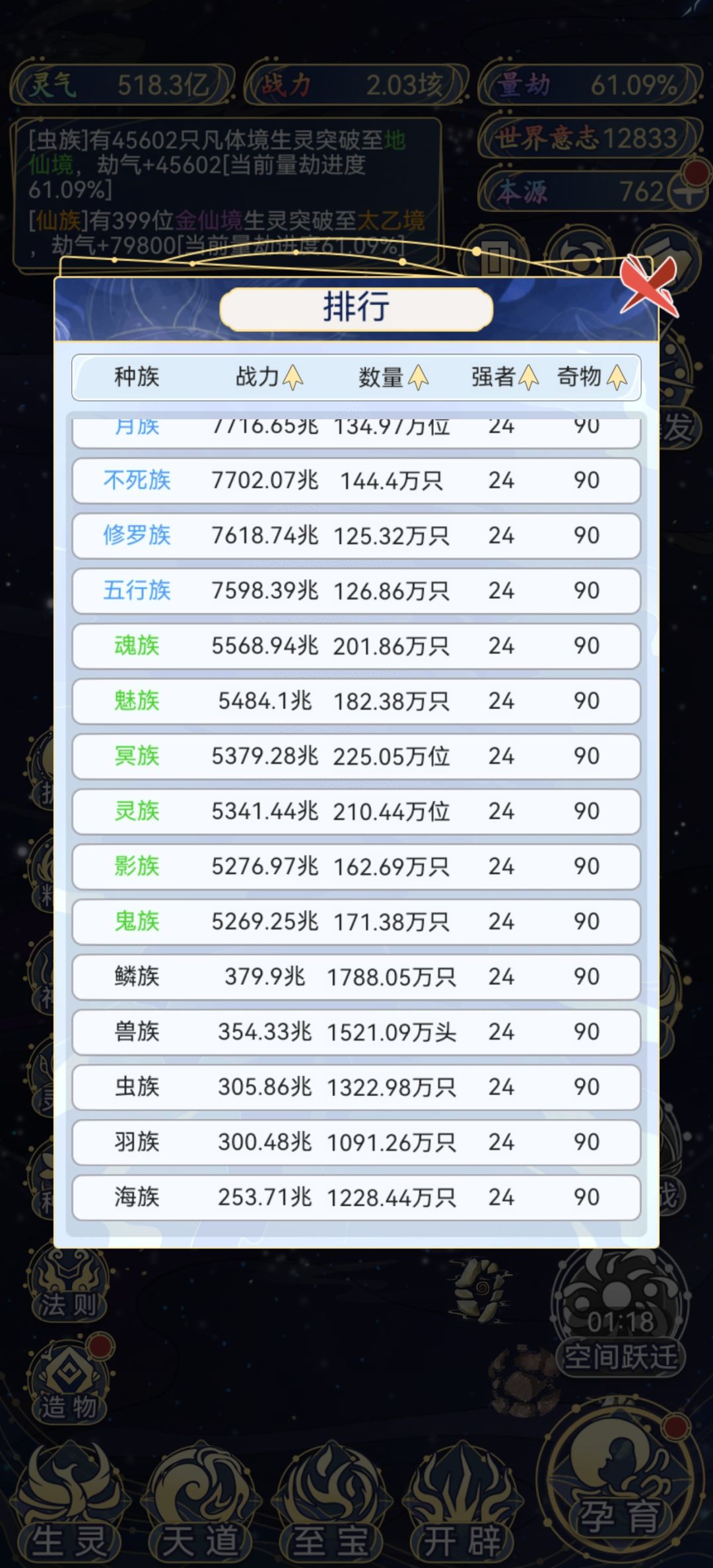 不借助时间道祖之力 全种族发展满科技进入“垓”时代！ 4
