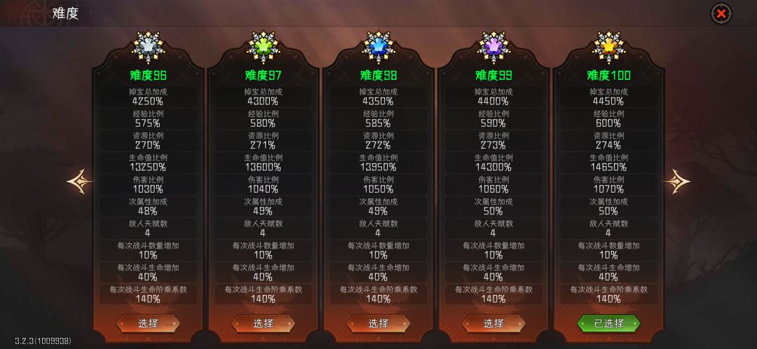 为啥我过了100但是没解锁105? 2
