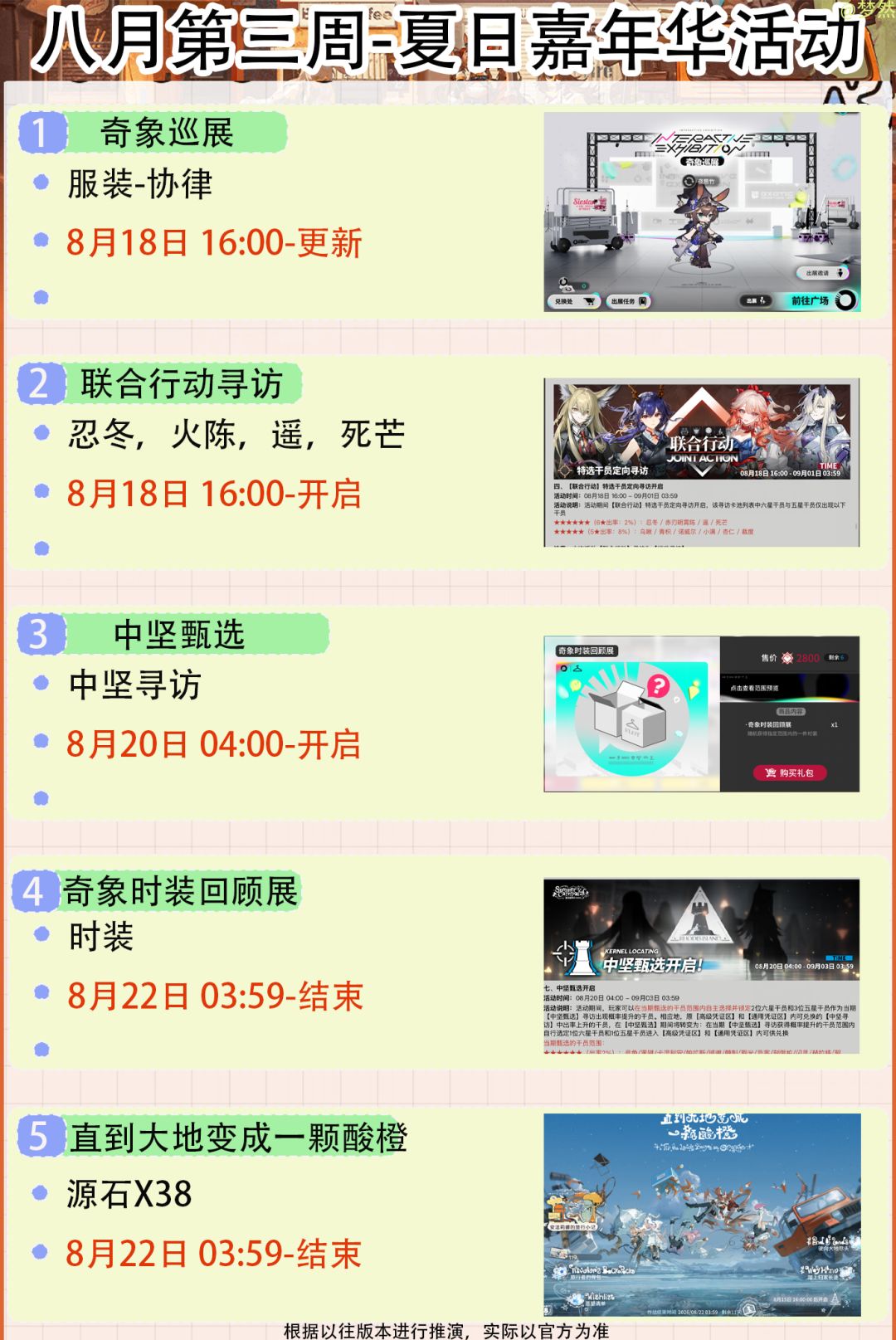 联合行动寻访卡池-星期二开启-八月第三周 2