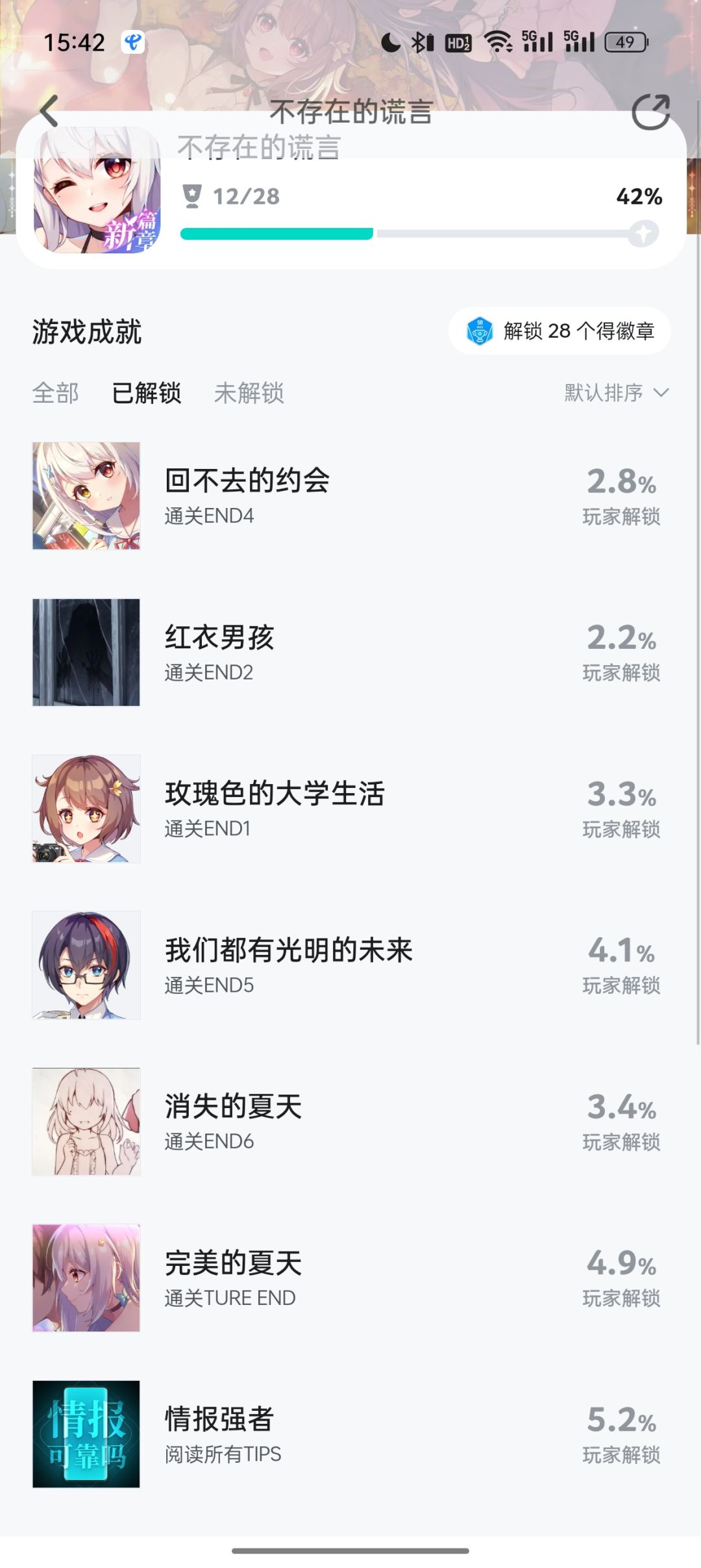 去年买的怎么到今年就显示没买了? 1