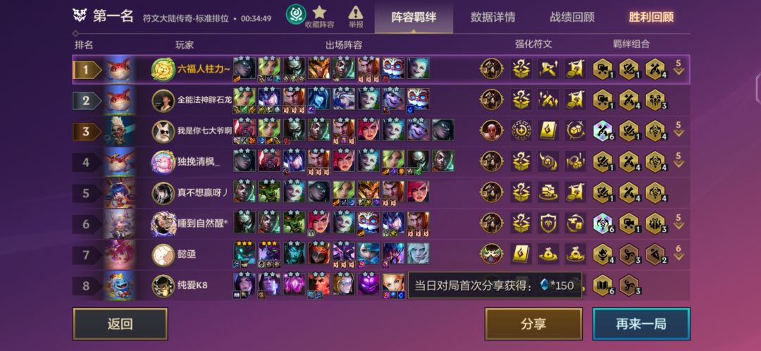 六家皮城枪,剩下两家老七老八 1