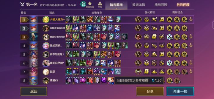 六家皮城枪,剩下两家老七老八截图