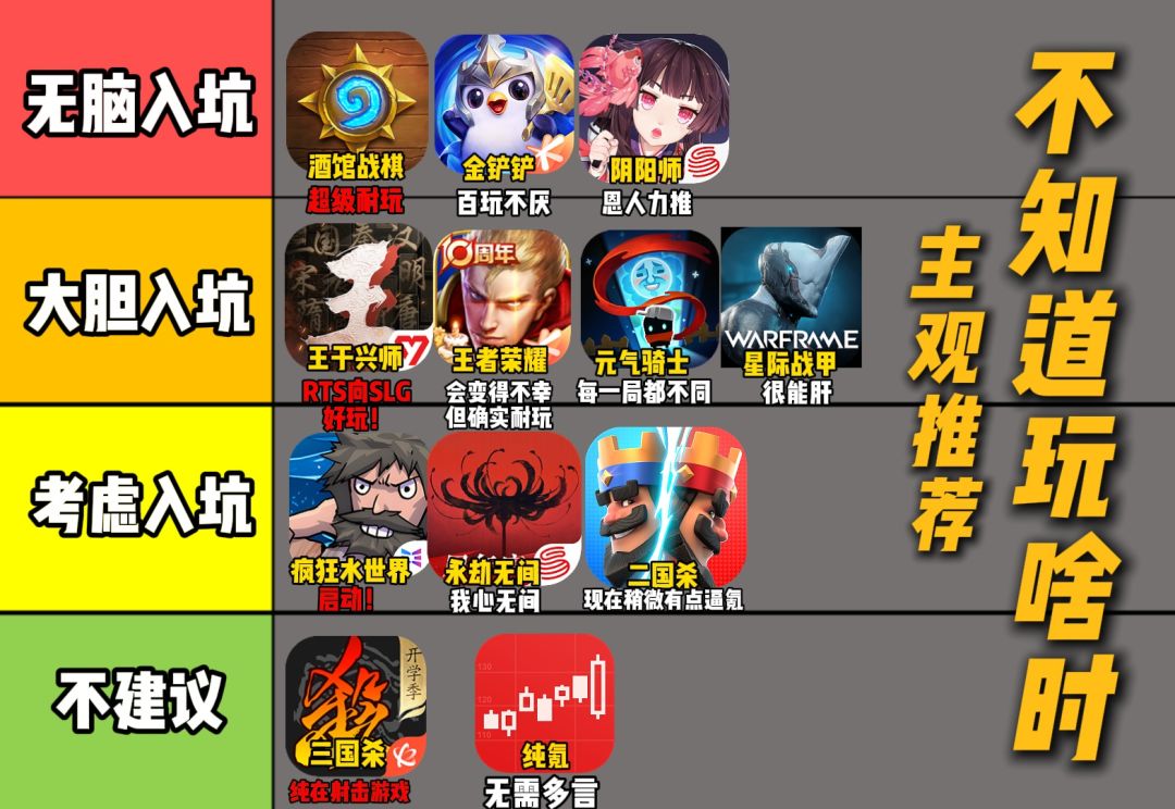 我说人类真该研发点新游戏了 2