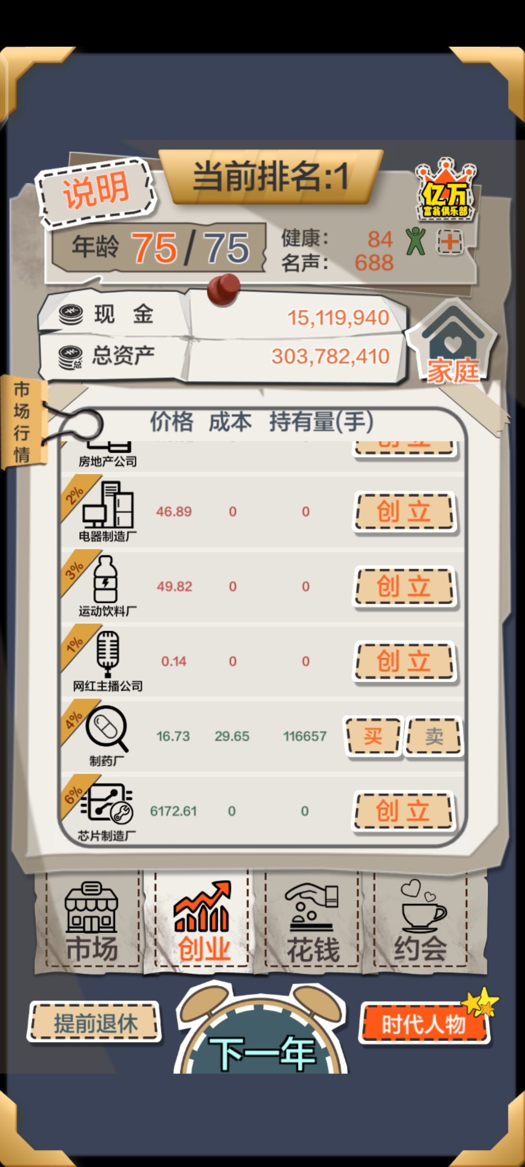 离了个大谱 2