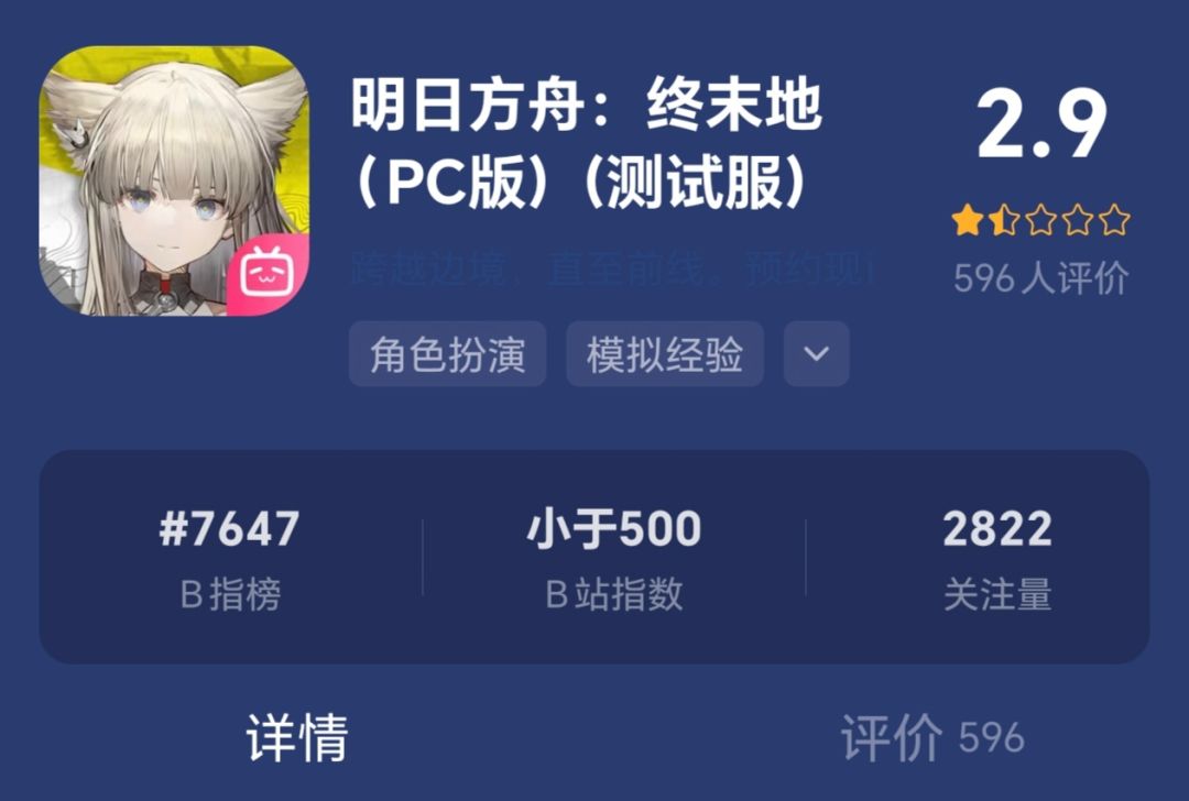 全平台评分真实数据和人数参考 2