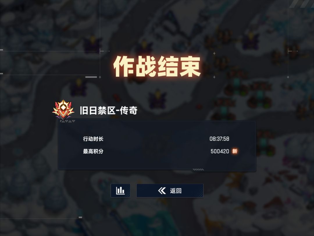 黎明见证黄昏的信徒! 1