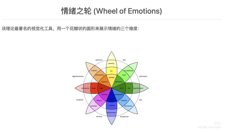 从涌现出发,我们怎么做出了这个抽象玩法?截图
