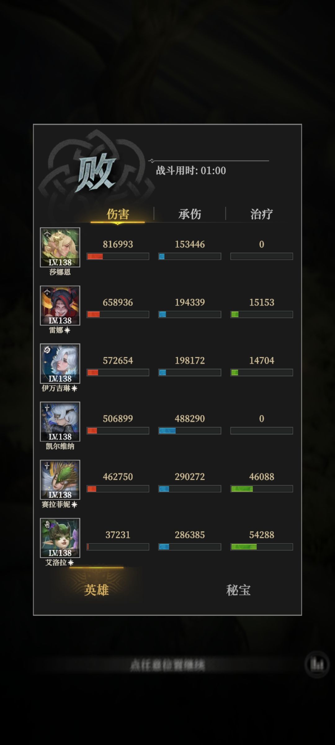 《击破第一道防线，拼尽全力无法战胜》 2