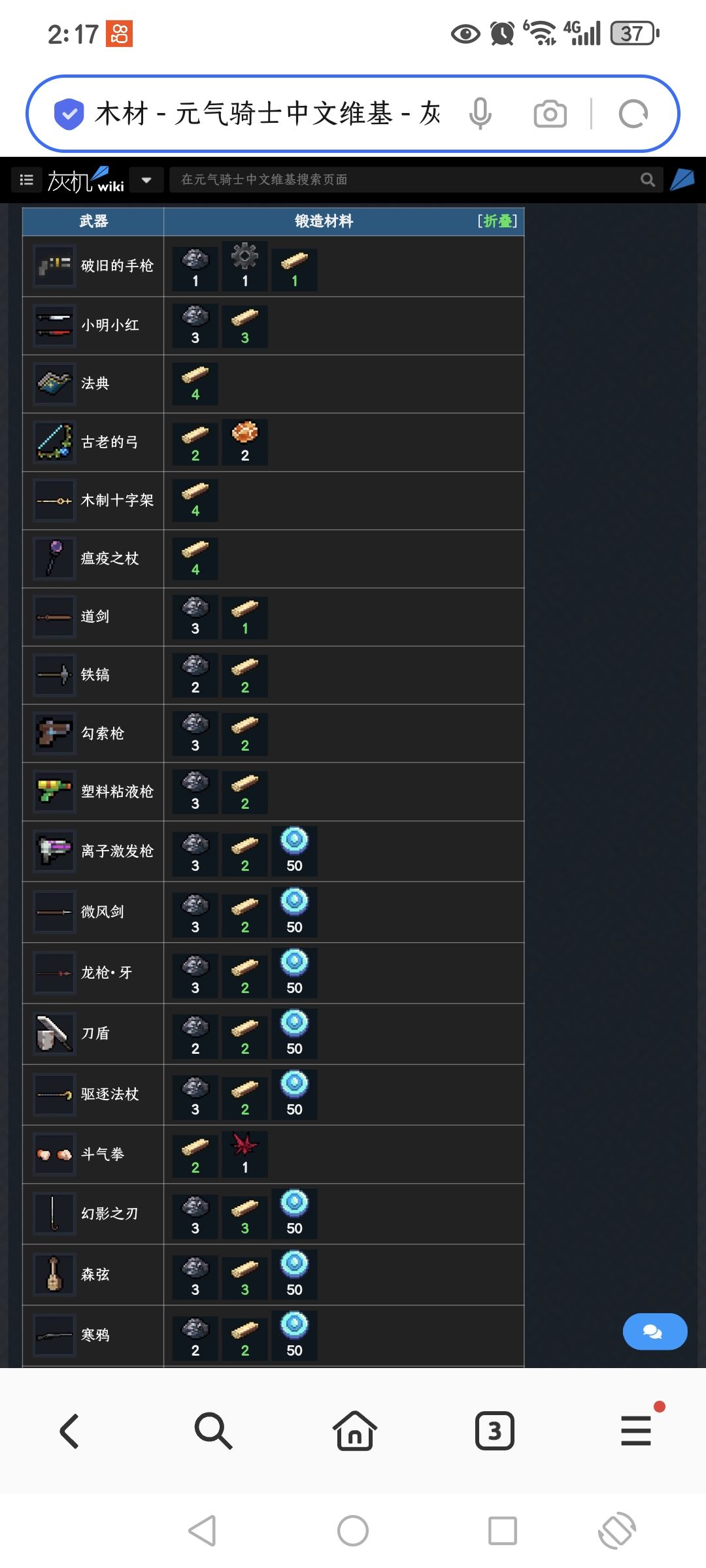 所有木材的武器锻造 1