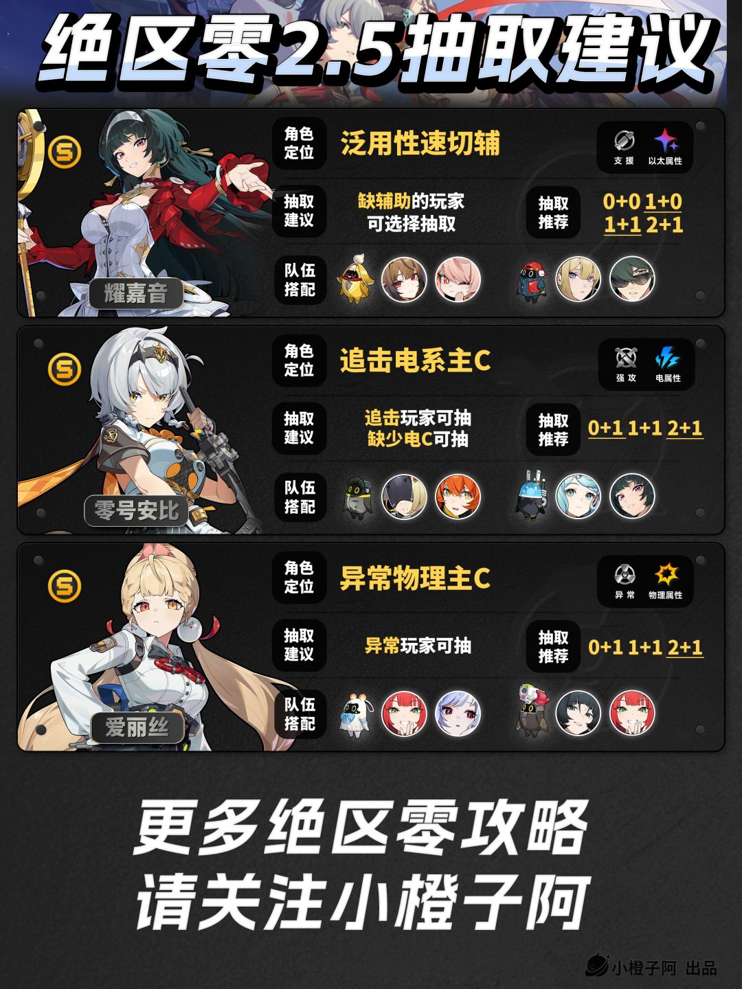 绝区零2.5丨角色抽取建议 2