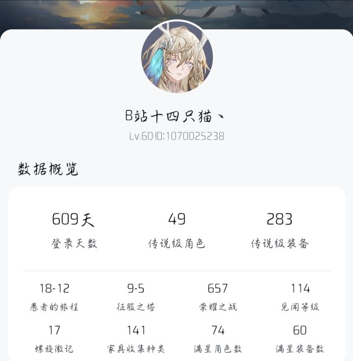 逆塔/世界boss期间小月卡的600天概况截图