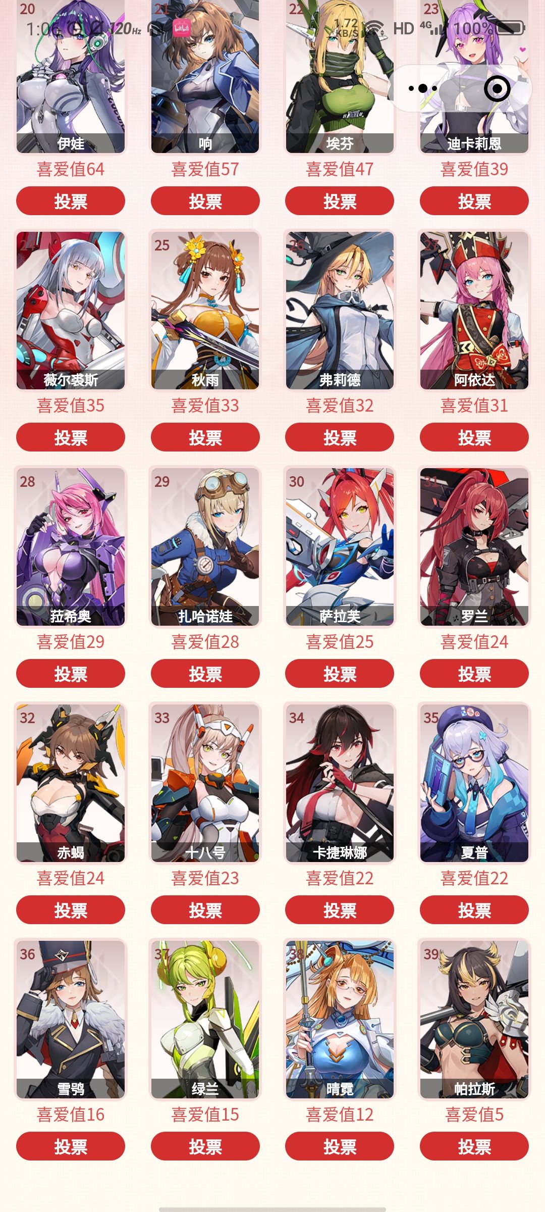 斧子又垫底了( 1