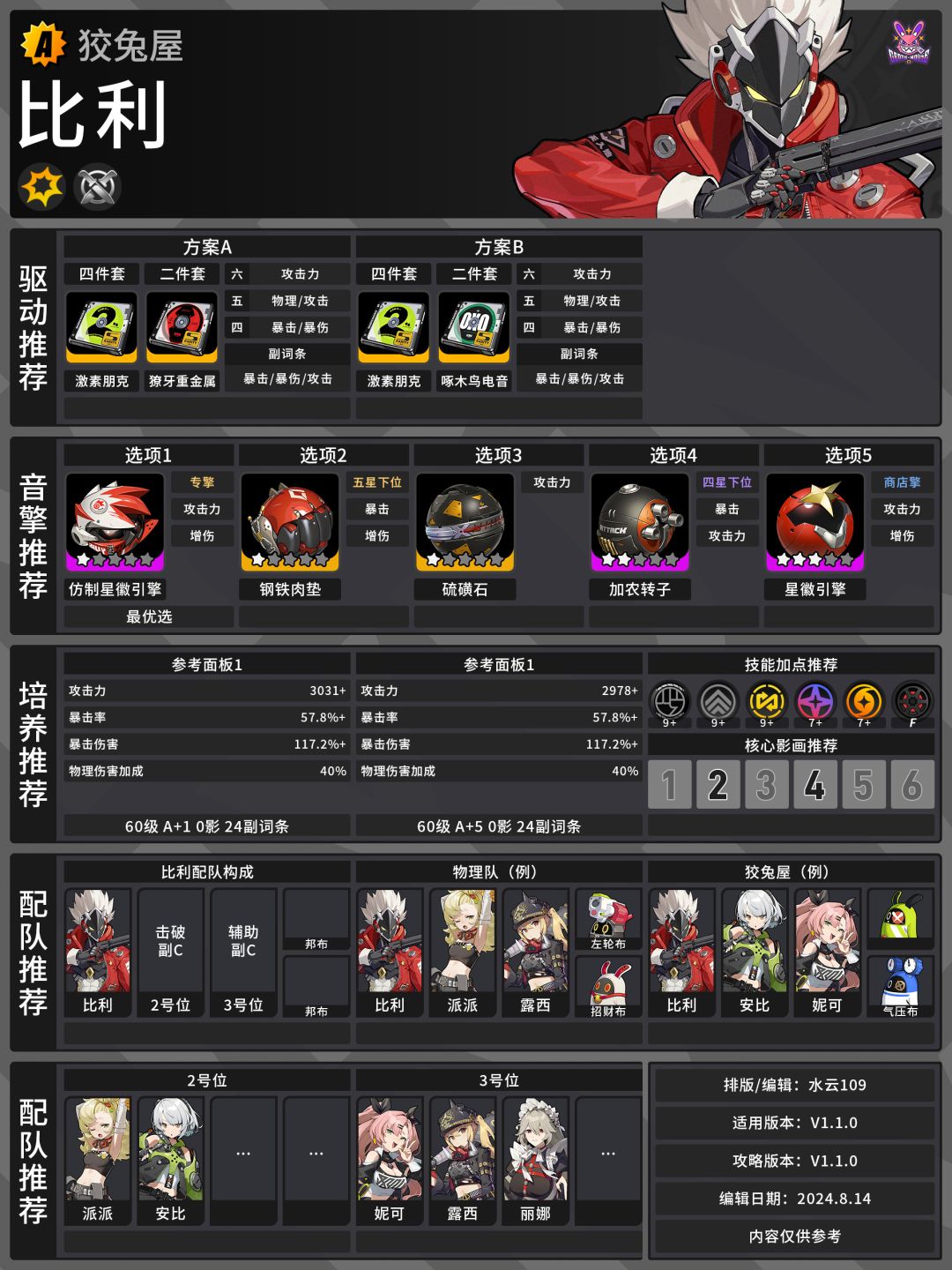 【1.1攻略征集】青衣|比利|可琳|攻略 2