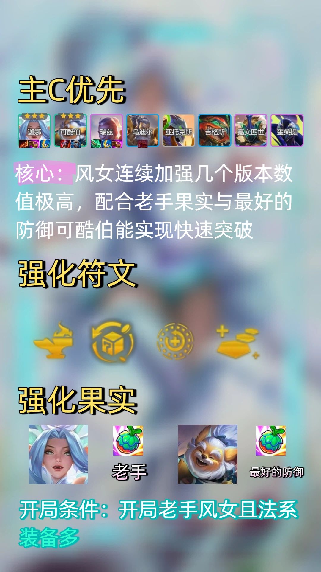 今日阵容 3
