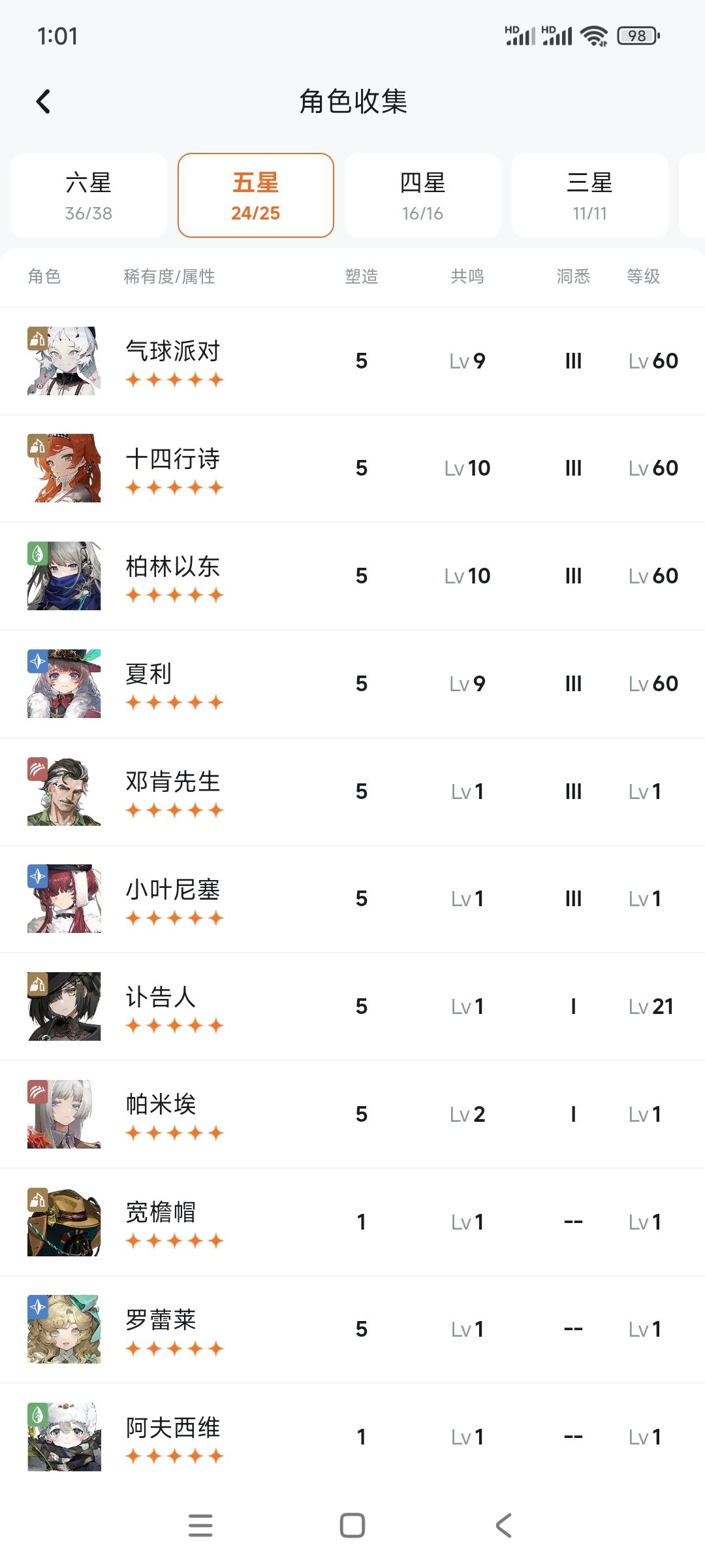 我想问下五星角色差哪一个? 1