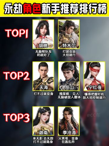 永劫无间手游武器、角色新手推荐排行榜