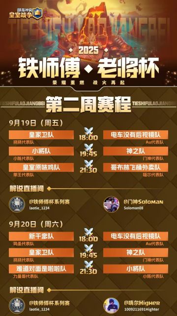 铁师傅老将杯第二周小组赛开启