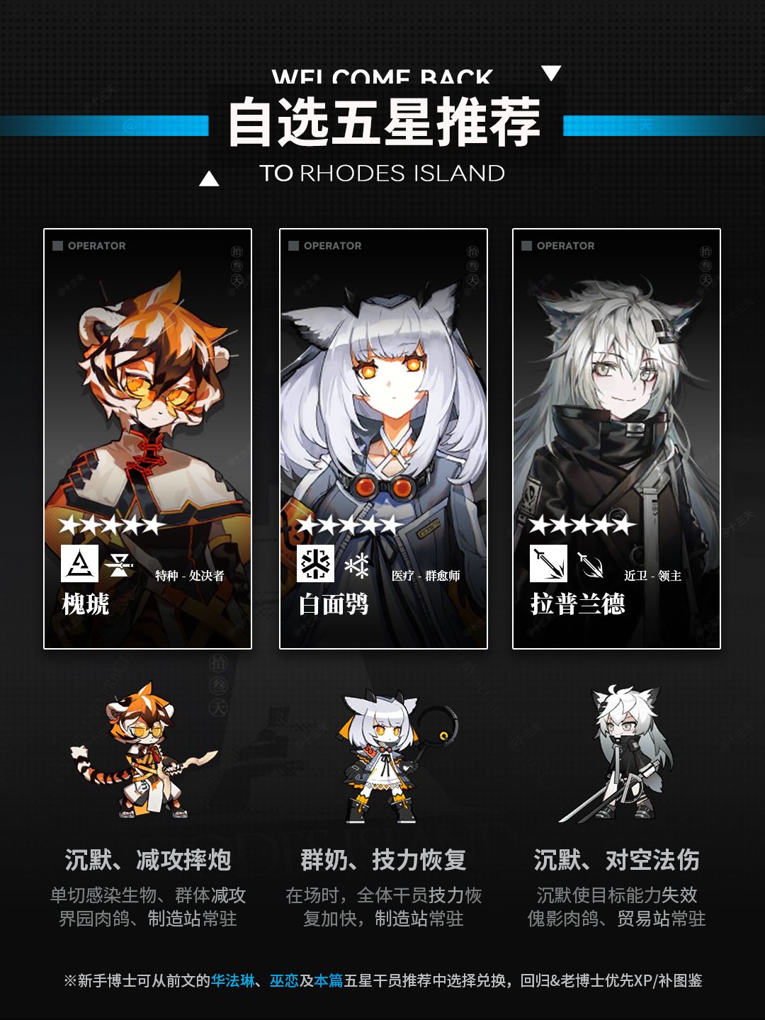 明日方舟 | 七周年自选干员推荐 3