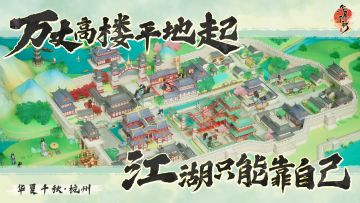 万丈高楼平地起，江湖只能靠自己！