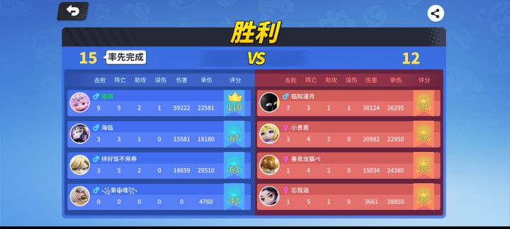 就爱这种路人战玩家(没有讽刺)截图
