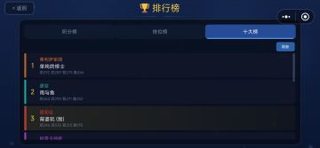 pve终于结束了一把