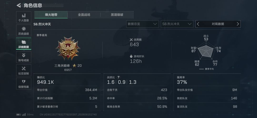 我的粥生 1