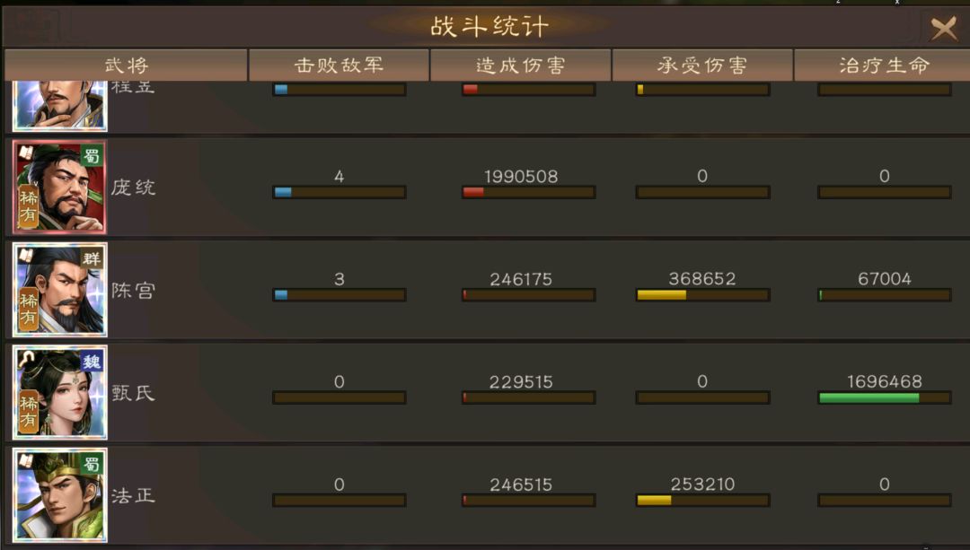 91级无诸葛过法师25 3