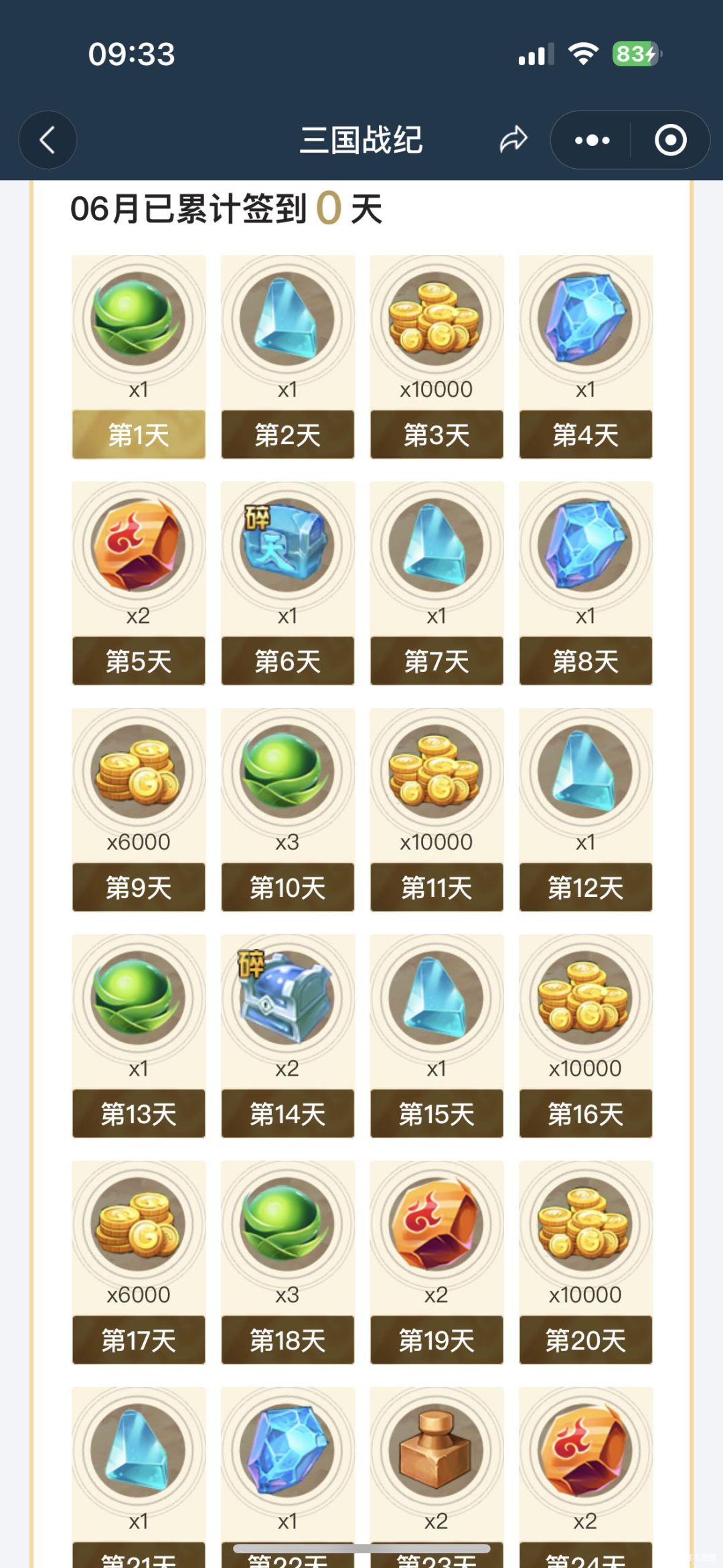 好像国1的奖励也要稍微好一丢丢? 2
