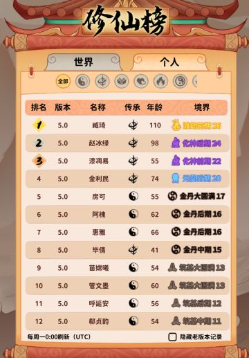 两个地方有点违和