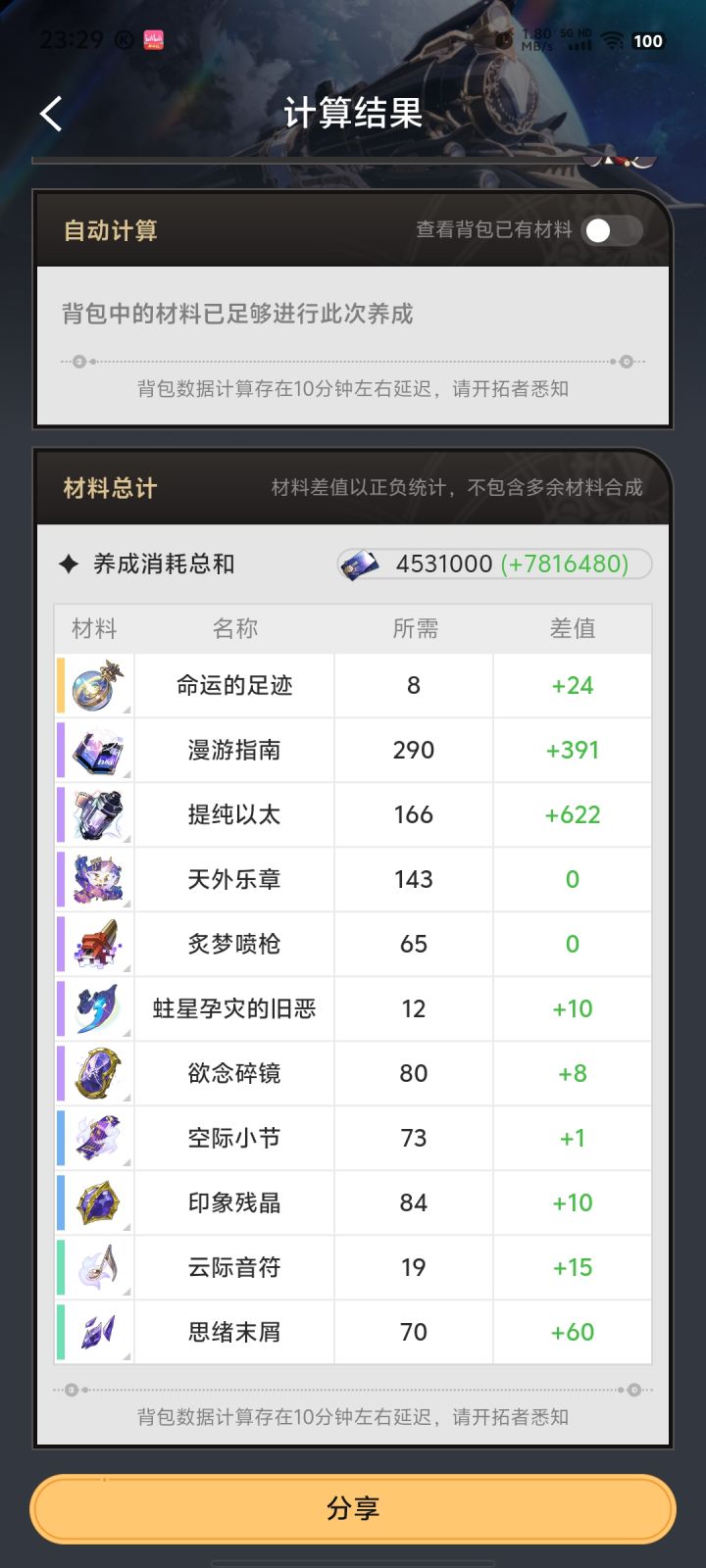 万事俱备，猜猜我在等谁截图