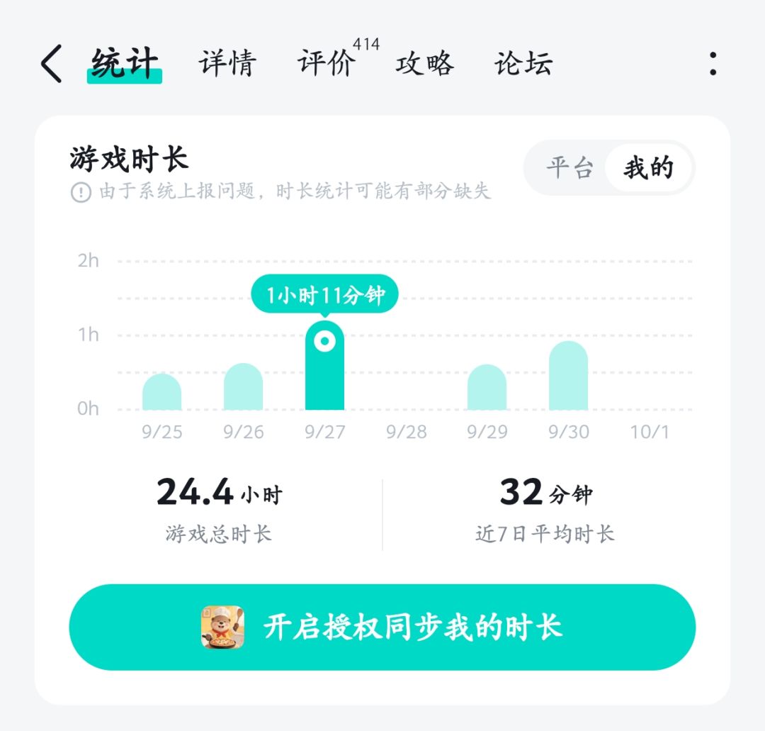 哇塞塞终于全三星通关了,耗时共计24.4小时 2