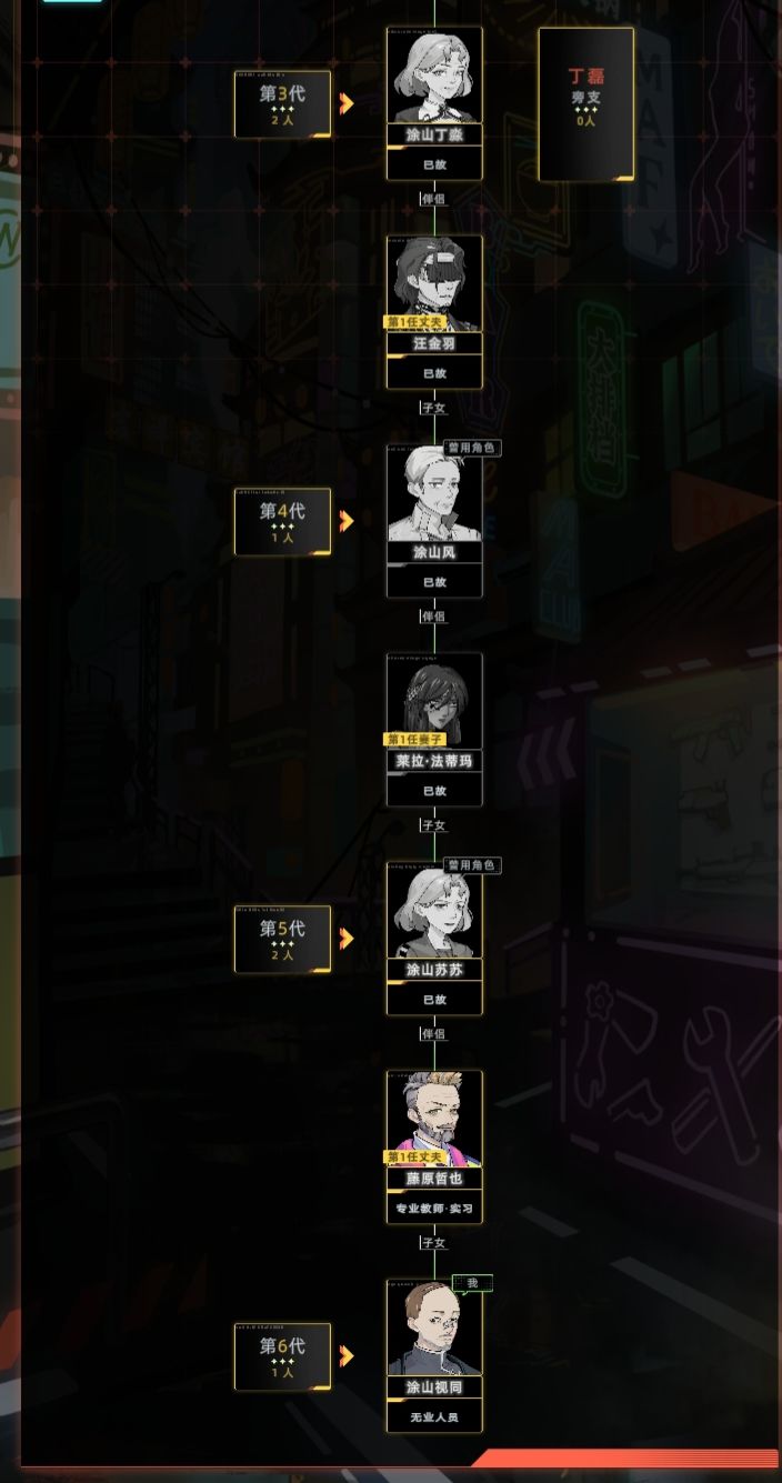 天胡开局,血脉断代 2