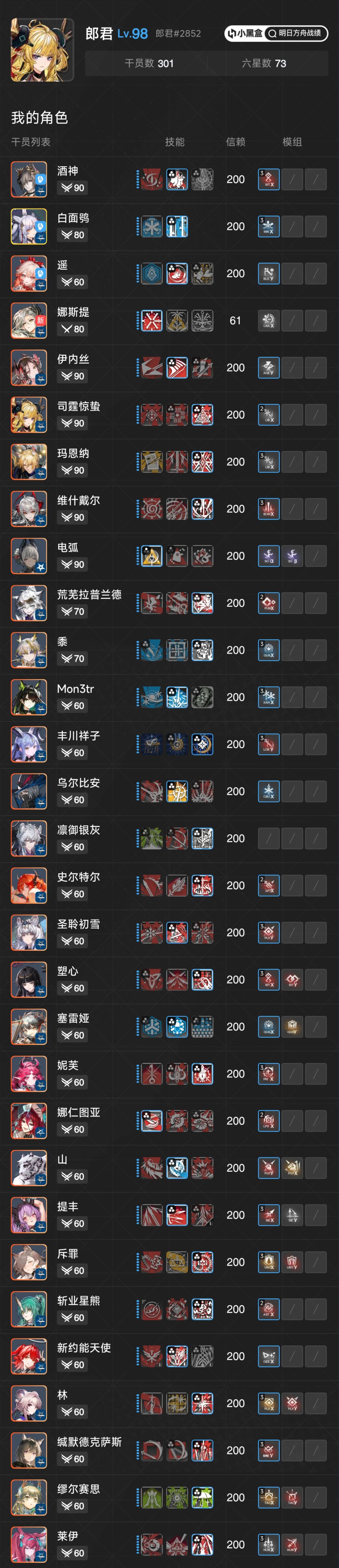 兄弟们这个号值两百米吗? 2