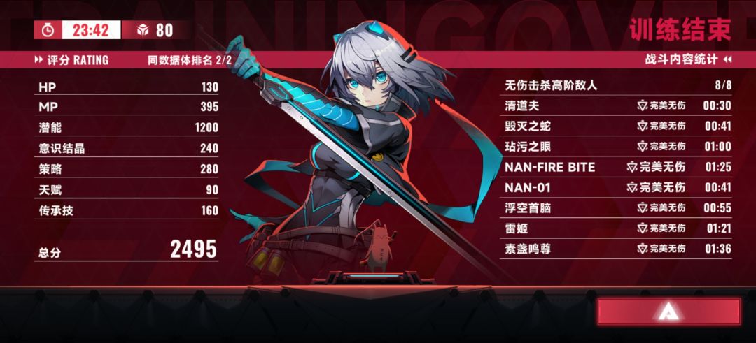 不玩轮椅也不刮,有点超模 1