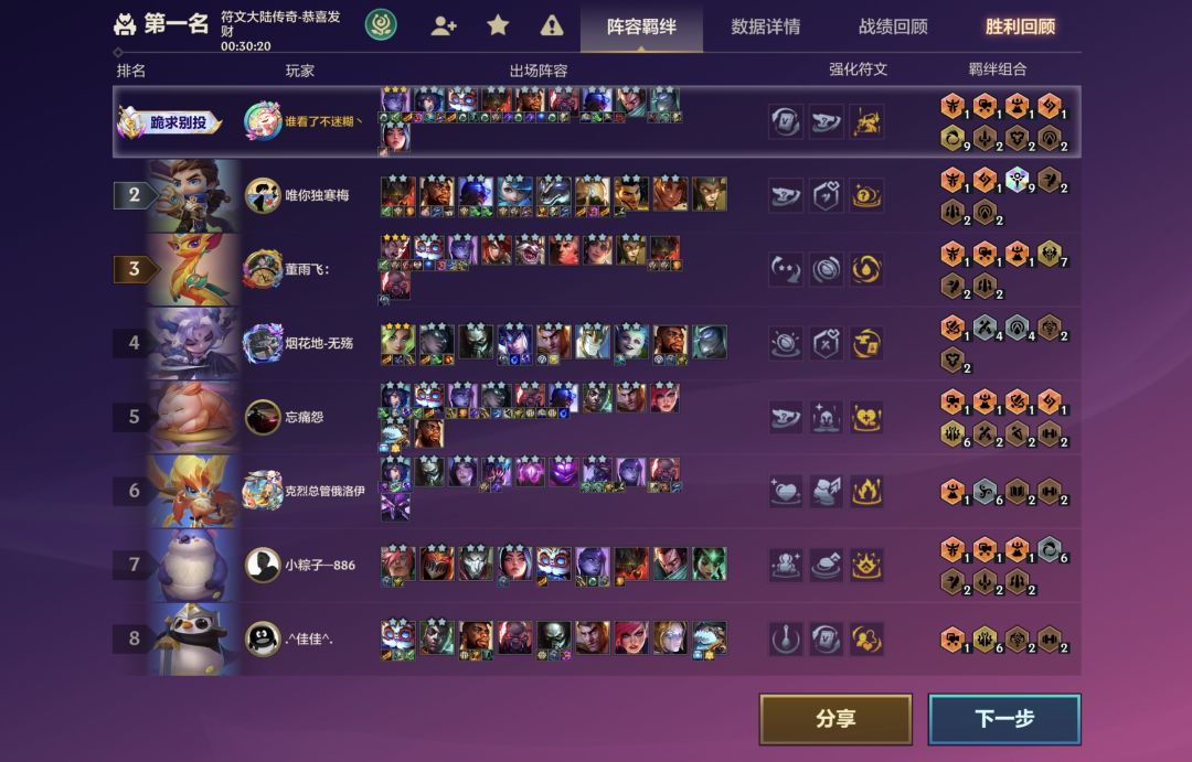 明天就心之钢了😊 1
