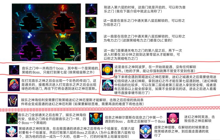 个人做的一个攻略路线图的boss的截图
