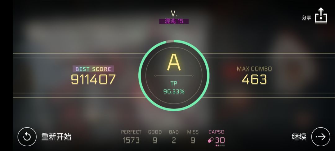还是15+适合V 2