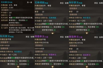 11种武器及内功的秘籍（含获取方式）