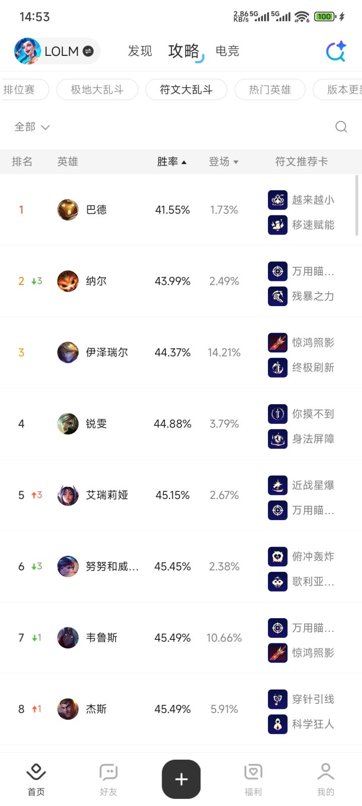 符文别玩你那破ez了截图