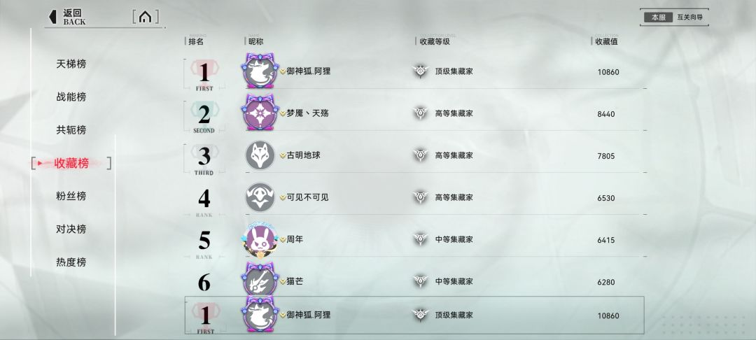 混个眼熟 3