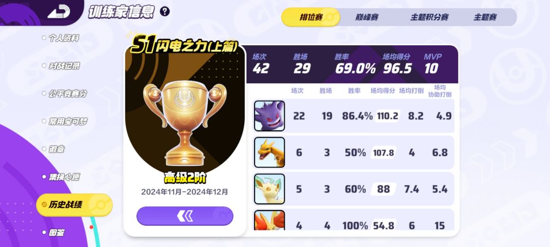 耿鬼强过头了 1