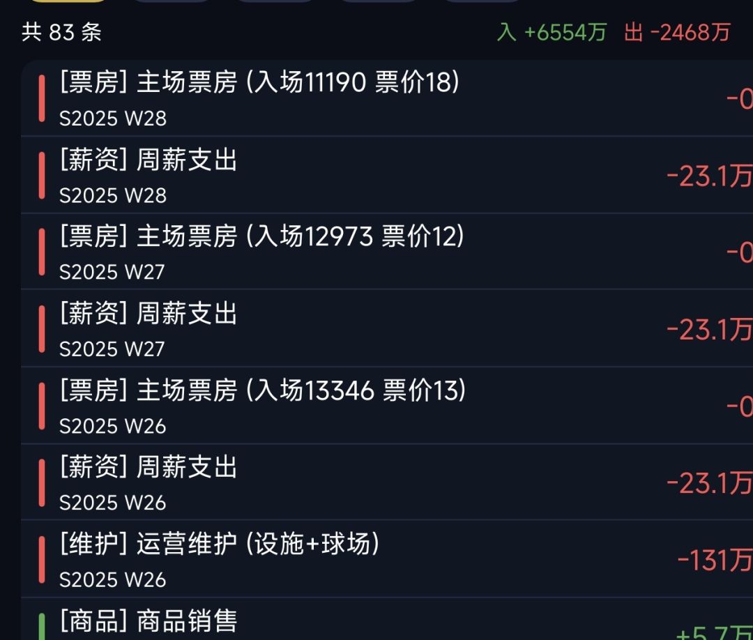 为啥主场票房是0啊 1