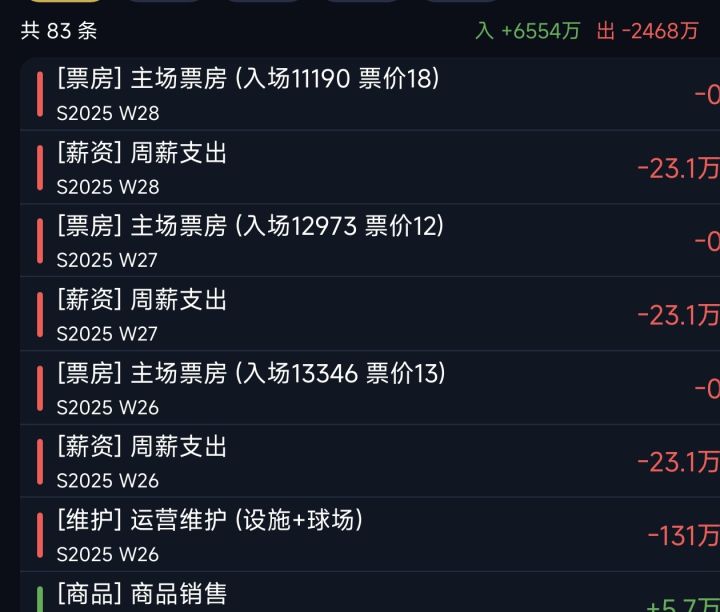 为啥主场票房是0啊截图