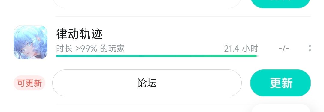 突然发现自己的游戏时长破99%了 1